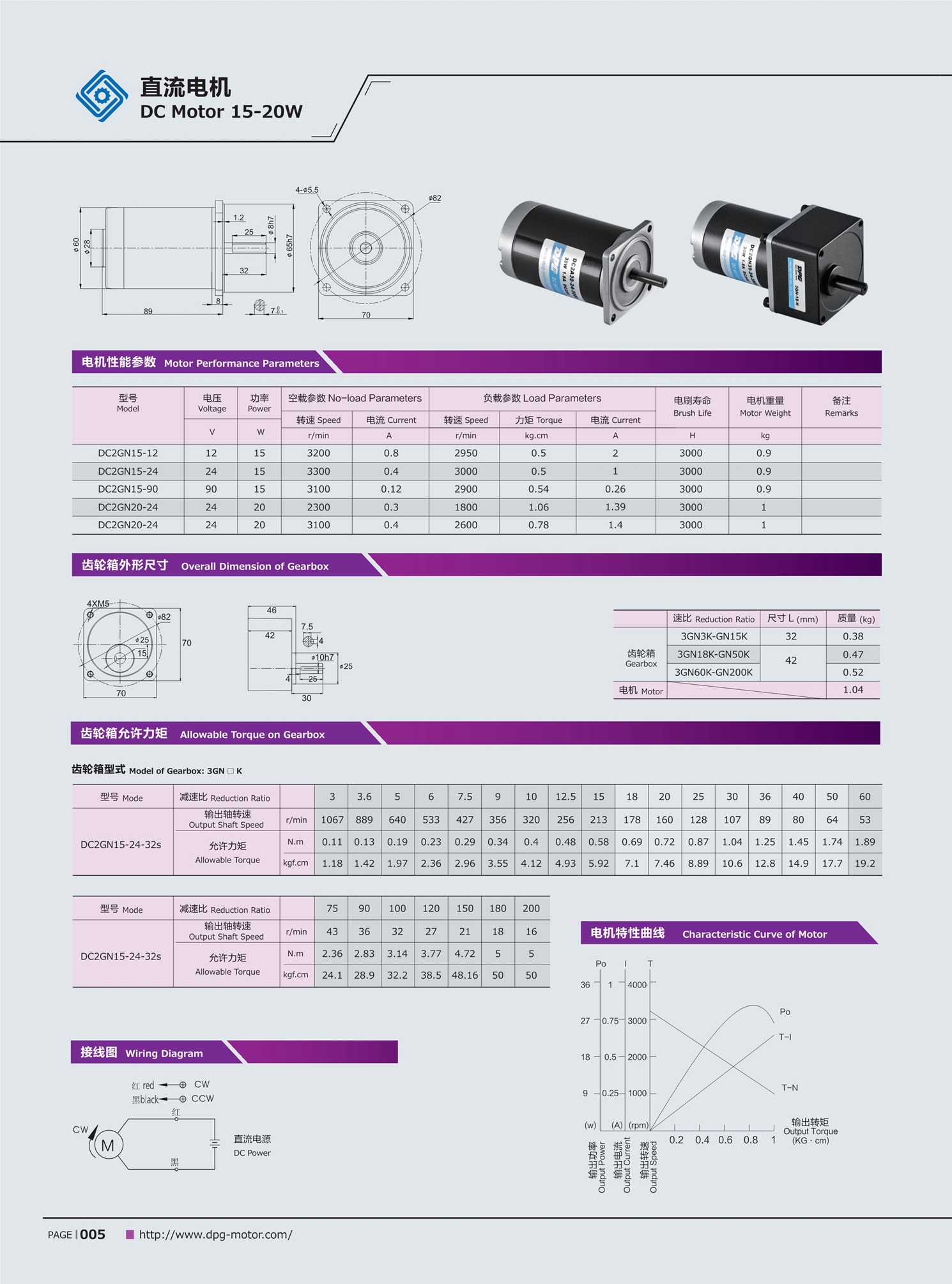 微型直流电机DC2GN20-12-1800/3GN3K