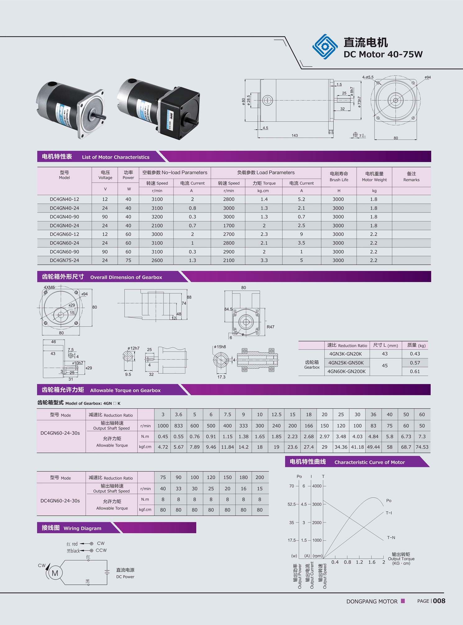 微型直流电机DC4GN20-12-1800/4GN3K