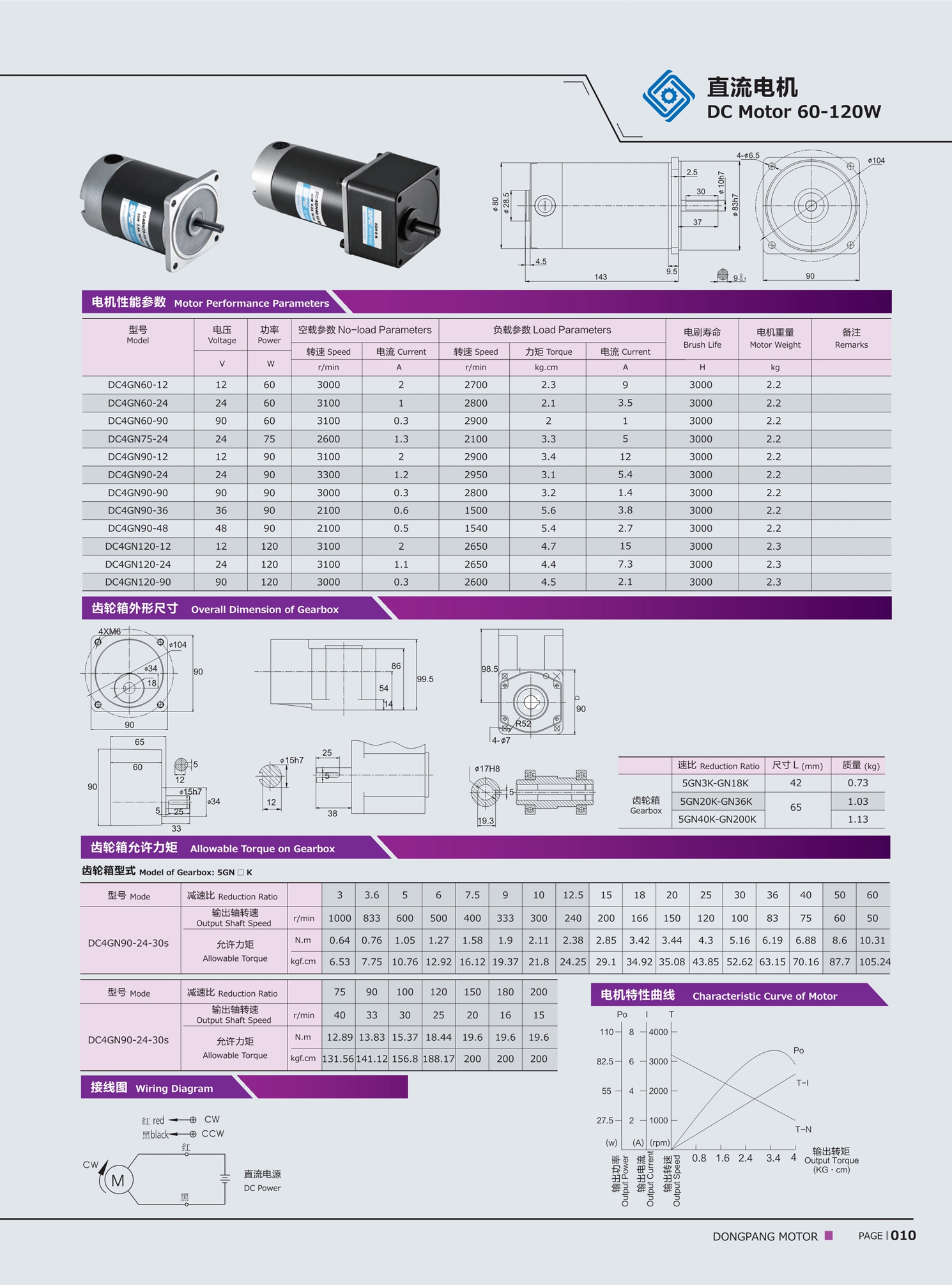 微型直流电机DC4GU120-12-1800/5GU3K