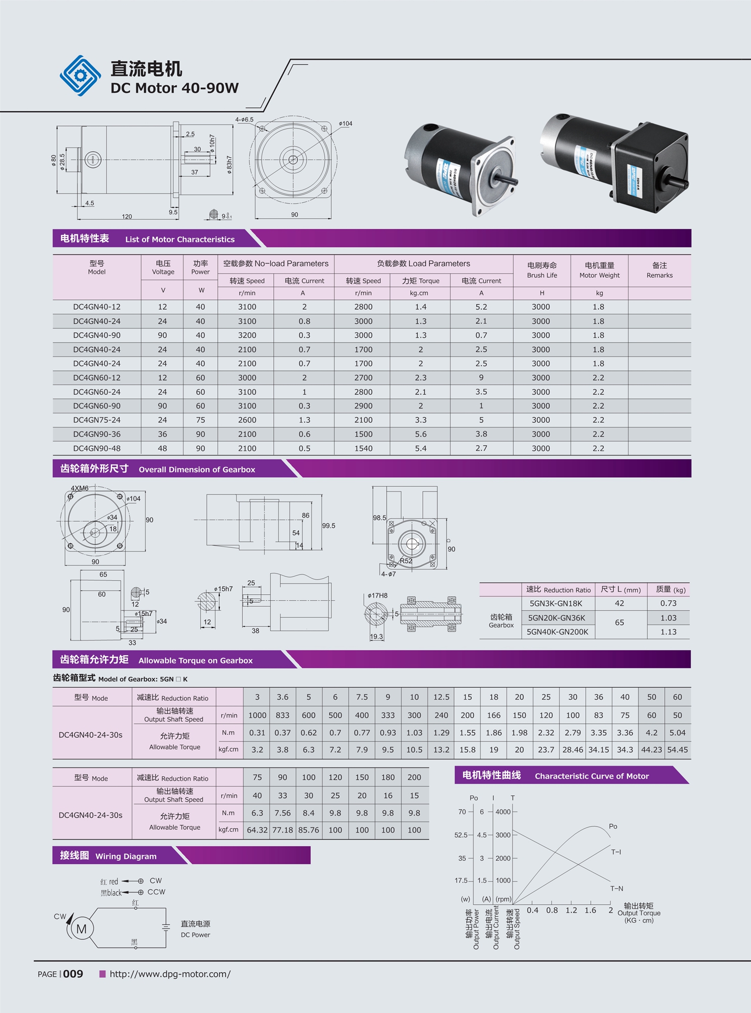 微型直流电机DC4GN60-12-1800/5GN3K