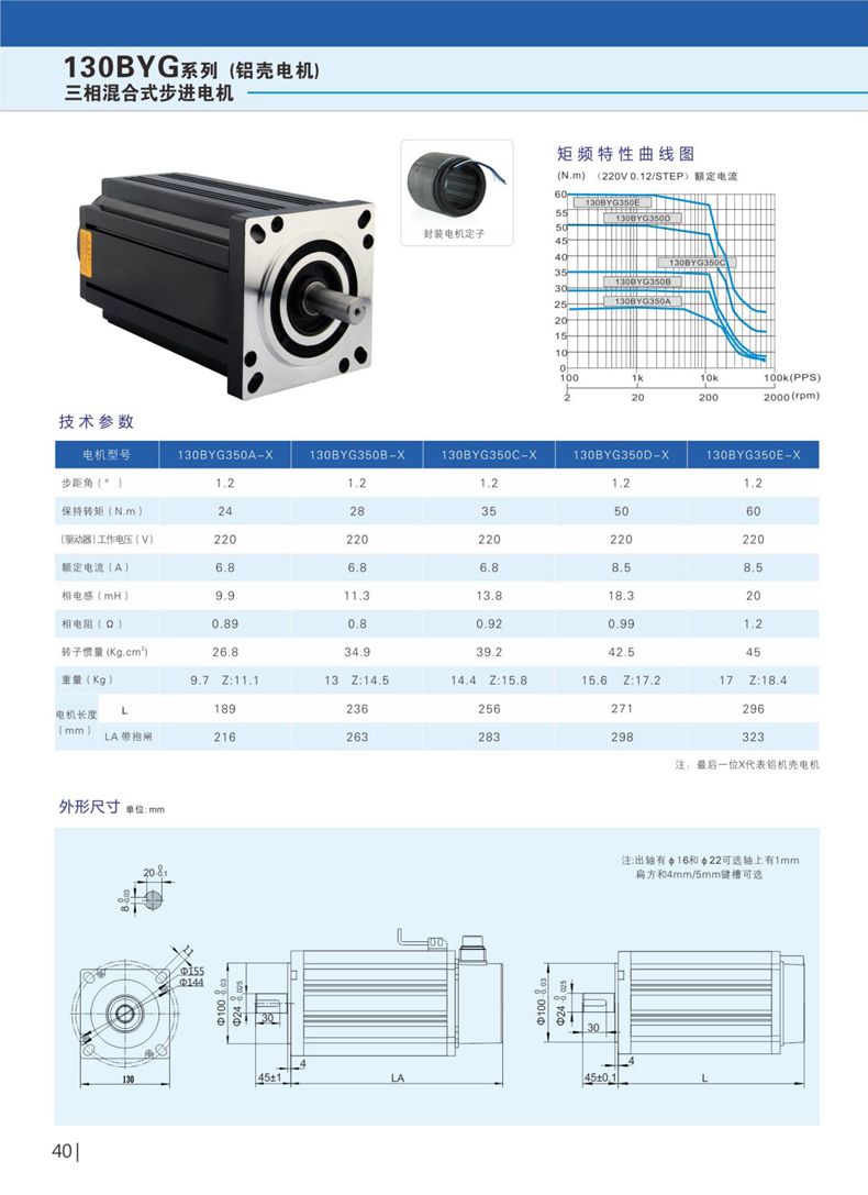 东邦高效伺服电机样本2023_21_副本.jpg